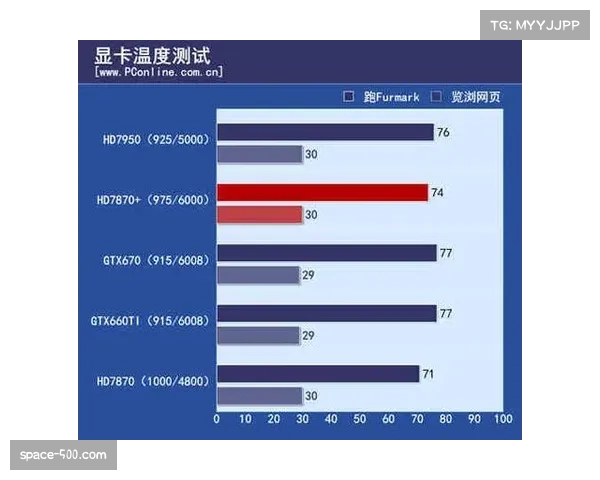 组织方优化人流热力监测算法 实现拥挤风险前置干预