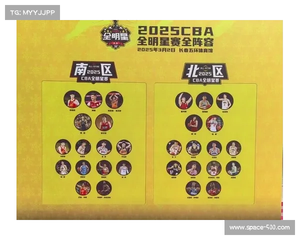 校园篮球联赛试点扩大,CBA俱乐部提供技术支援 校园篮球联赛试点扩大,CBA俱乐部提供技术支援